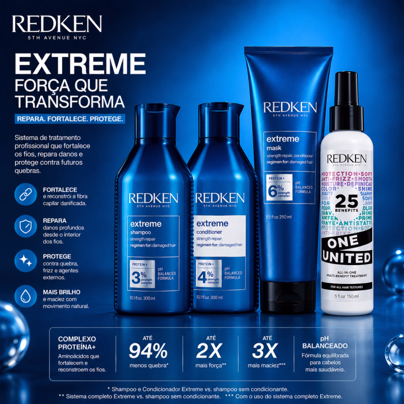 Extreme