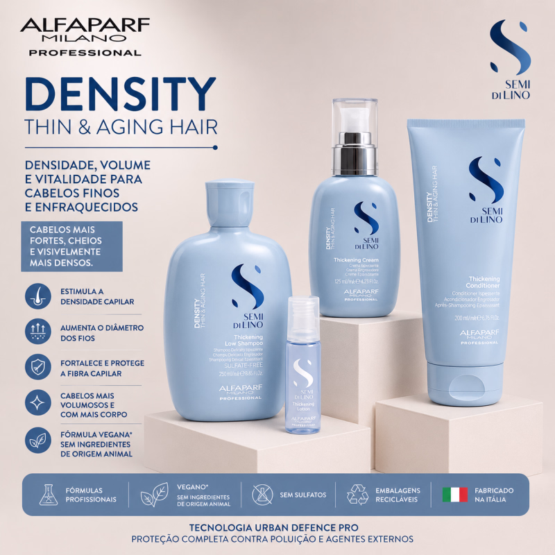 Density