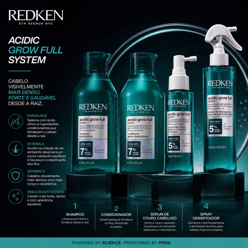 Acidic Grow Full System