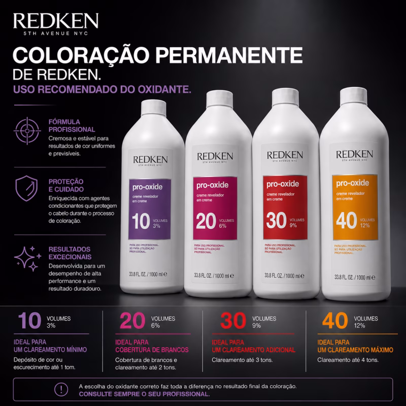 Oxidantes