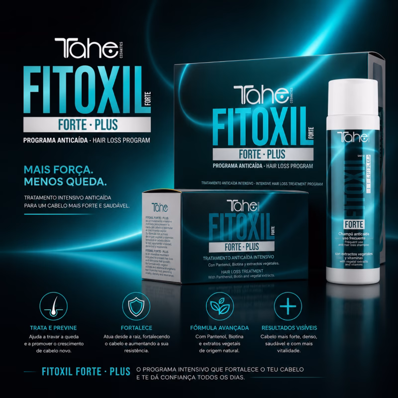 FITOXIL