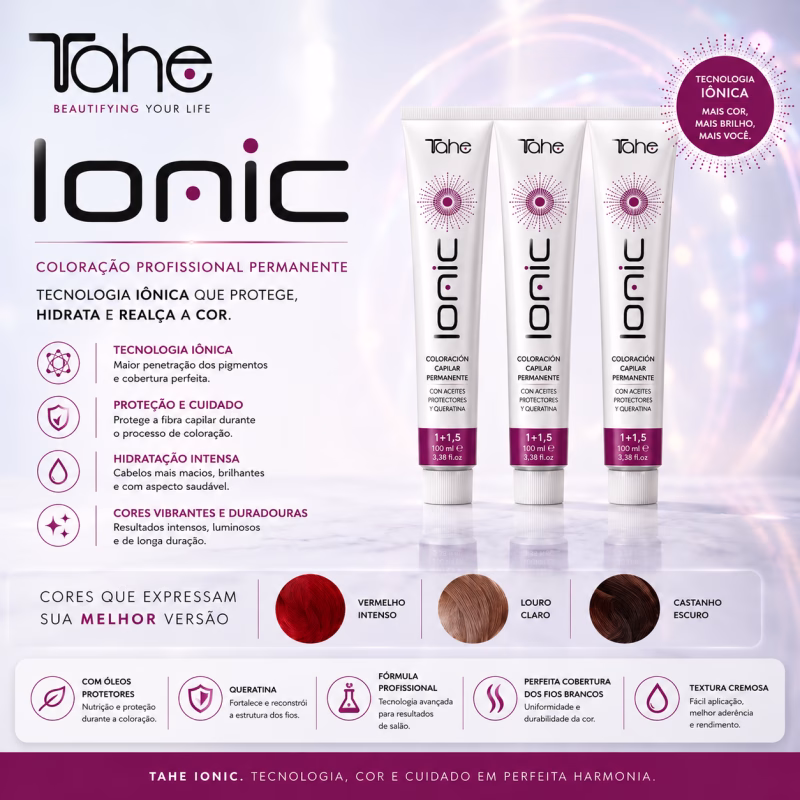 IONIC